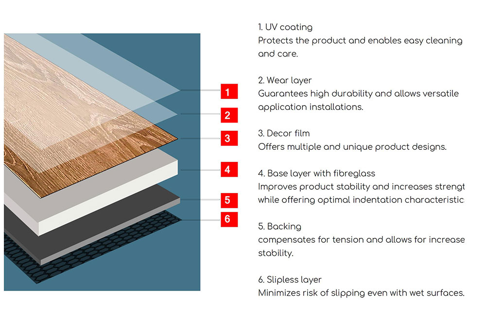 Loose Lay LVT Flooring