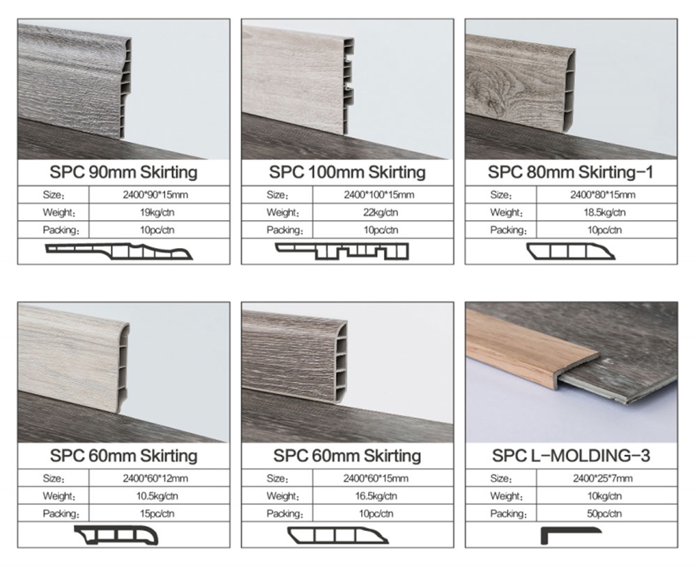 Skirting and Molding