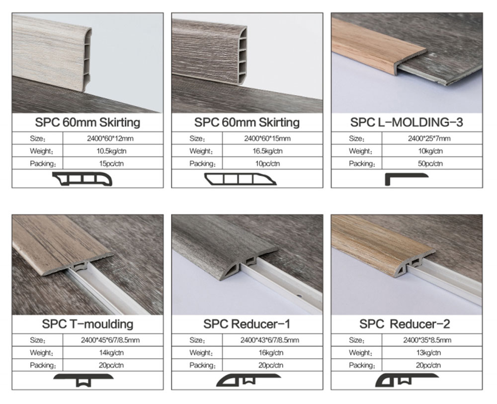 Skirting and Molding